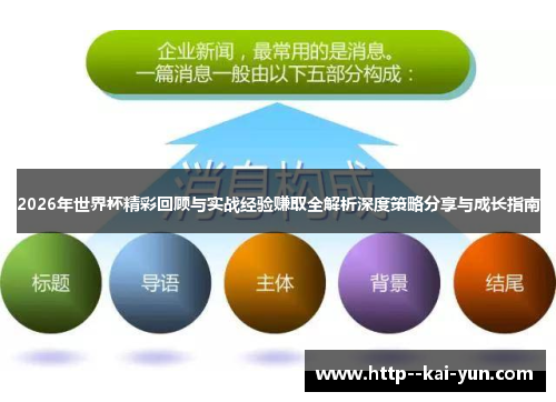 2026年世界杯精彩回顾与实战经验赚取全解析深度策略分享与成长指南