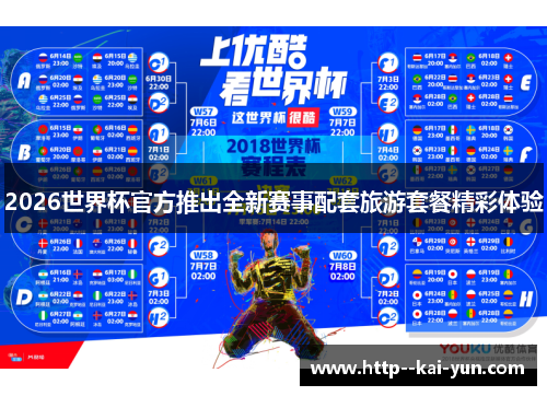 2026世界杯官方推出全新赛事配套旅游套餐精彩体验