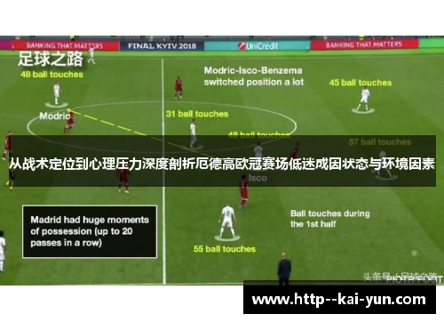 从战术定位到心理压力深度剖析厄德高欧冠赛场低迷成因状态与环境因素 从战术定位到心理压力深度剖析厄德高欧冠赛场低迷成因状态与环境因素