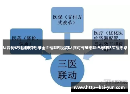 从赛制规则到博弈思维全面理解欧冠淘汰赛对阵策略解析与球队实战思路